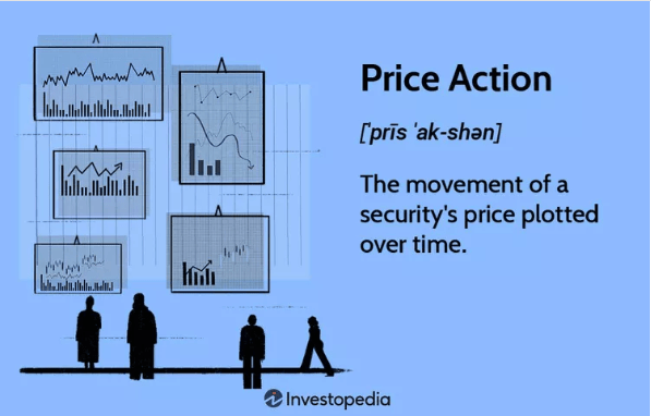 Price Action in Crypto Trading Simple Powerful Strategy for Smart Crypto&nbsp;Traders